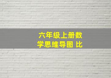 六年级上册数学思维导图 比